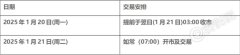 关于美国马丁路德金纪念日假期休市通知