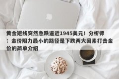 黄金短线突然急跌逼近1945美元！分析师：金价阻力最小的路径是下跌两大因素