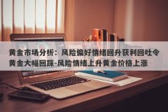黄金市场分析：风险偏好情绪回升获利回吐令黄金大幅回踩-风险情绪上升黄金
