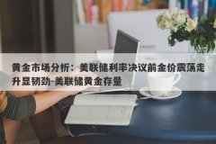 黄金市场分析：美联储利率决议前金价震荡走升显韧劲-美联储黄金存量