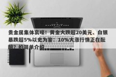 贵金属集体哀嚎！黄金大跌超20美元、白银暴跌超5%以史为鉴：10%大涨行情正在