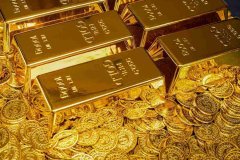 黄金步入“黄金时代”，2025年前景乐观