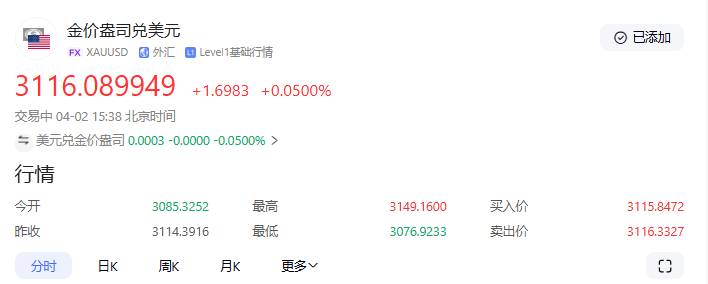 中东核危机升级！伊朗导弹待命、美军轰炸机部署，黄金避险需求再爆发