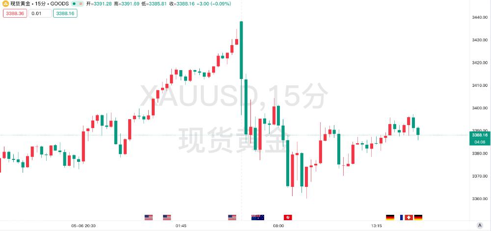美联储今夜“按兵不动”悬念待解！鲍威尔措辞成焦点