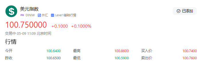 【黄金交易提醒】鲍威尔鹰派言论施压金价，多头能否逆袭？
