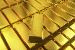 美联储政策、地缘风险影响下，金银交易机会剖析