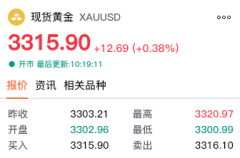 【黄金交易提醒】美元跌至三年新低，金价收复3300关口，非农数据成关键催化