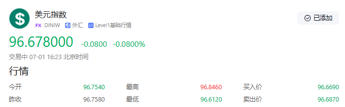 欧盟妥协接受10%普遍关税，汽车医药等关键行业寻求豁免，美欧贸易谈判进入最后冲刺阶段